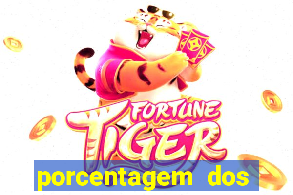 porcentagem dos slots pg tempo real